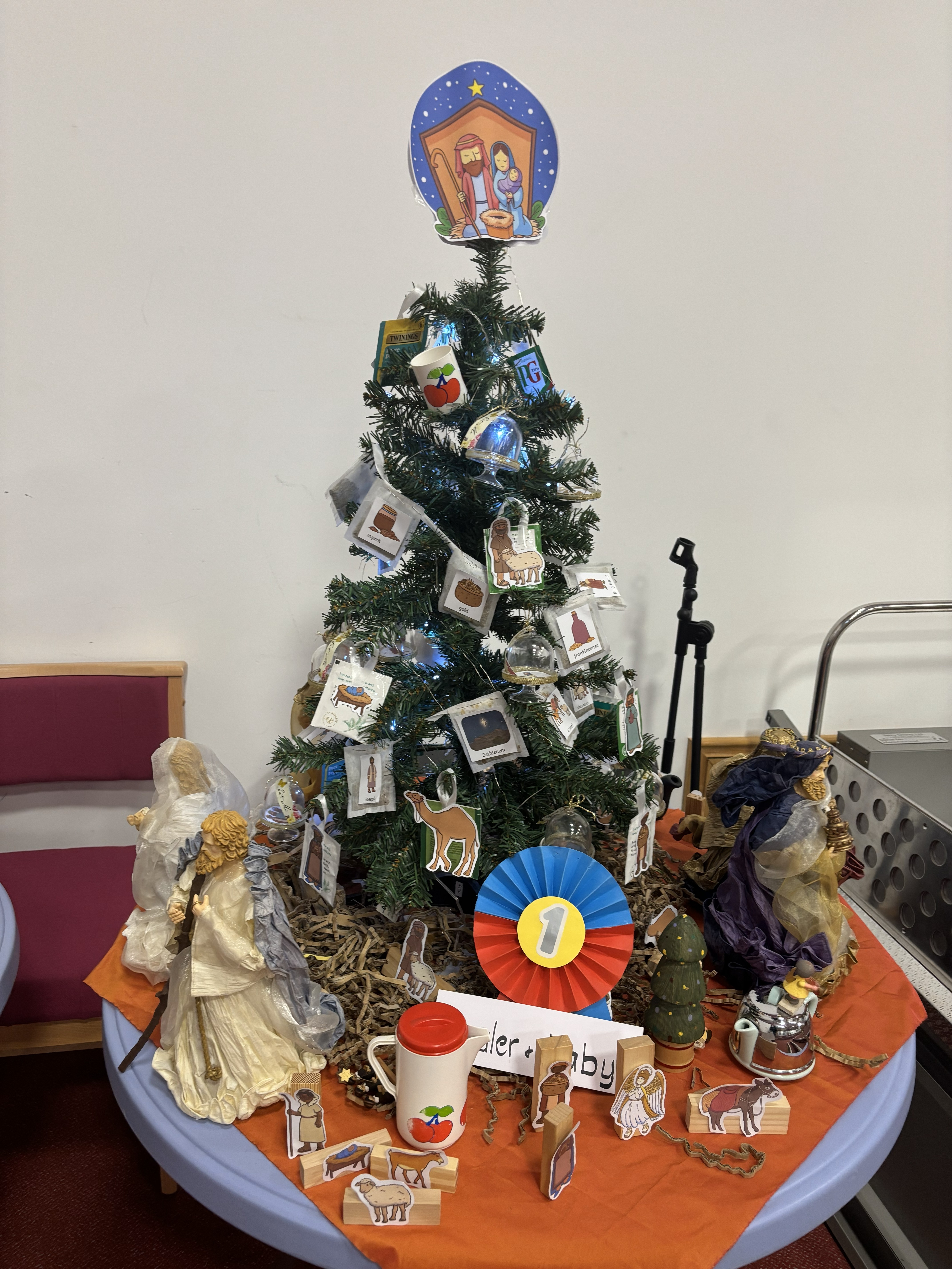 Rotator image unavailable